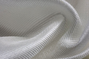 Fastest Growing Composites Market of Europe